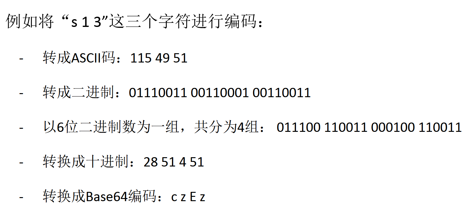 base64_transfer