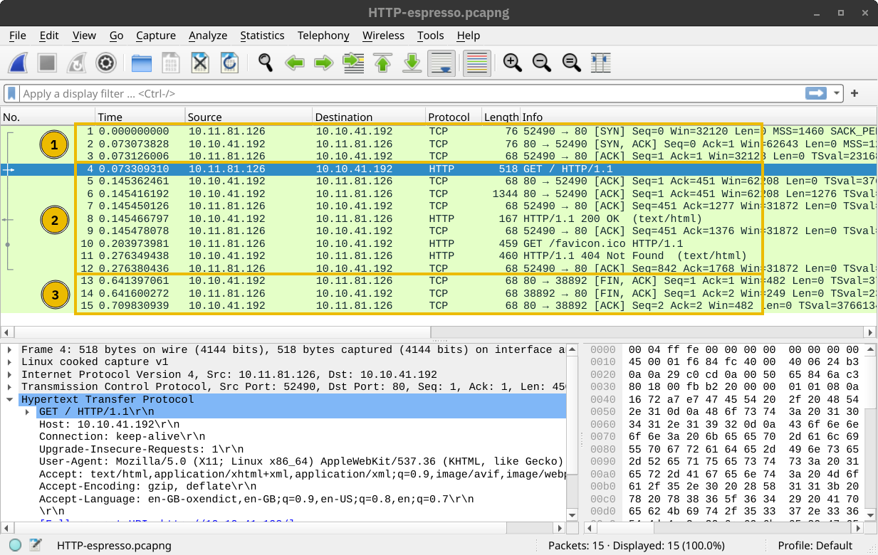 http request packet
