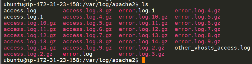 log2
