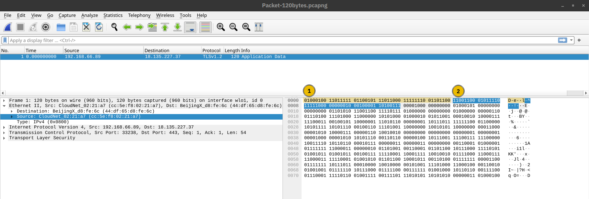 packet layer2