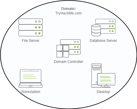 winadbasics1